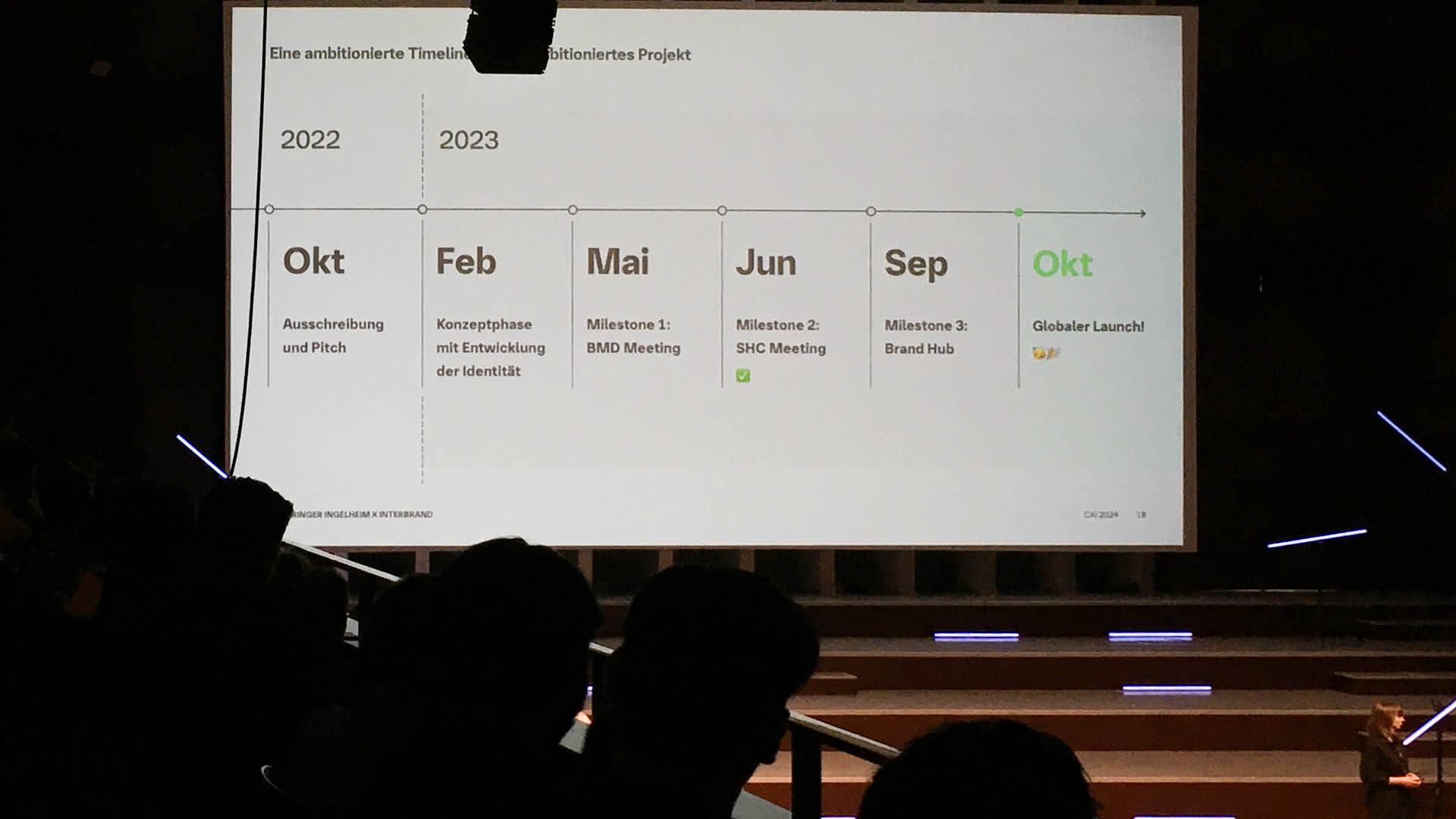 Jakob Maser - CXI_24 Vortrag Boehringer Ingelheim x Interbrand - straffer Zeitplan